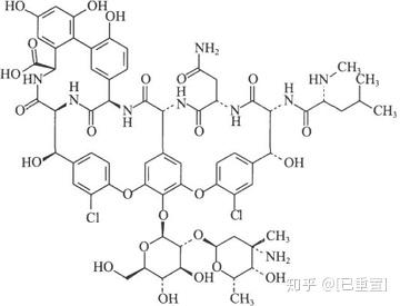 周边产品与异戊烯与异戊二烯区别