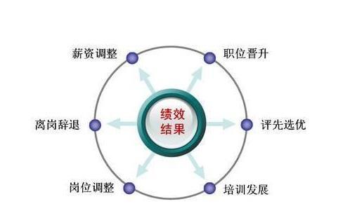 主令电器的主要作用是什么