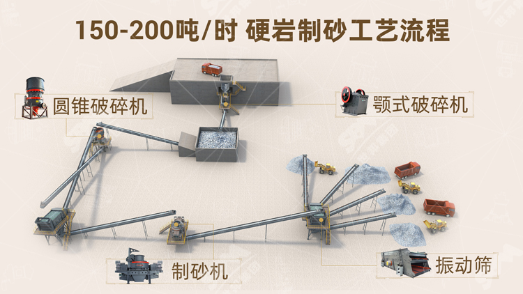 医院行业废水处理 第3页