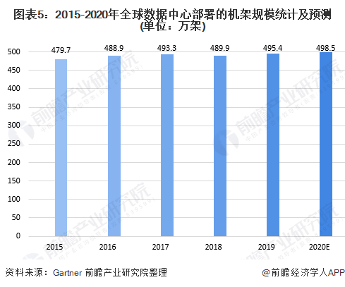 人工智能就业前景是否堪忧？深度解析行业趋势与未来发展