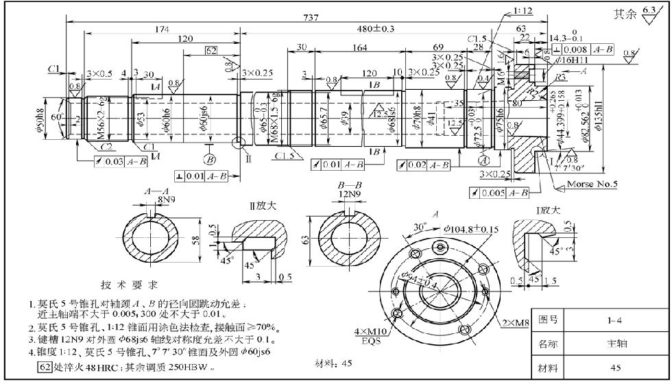 典型零件的机械加工工艺实力分析