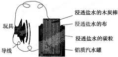 废电动车电机的多元利用与再生价值探讨