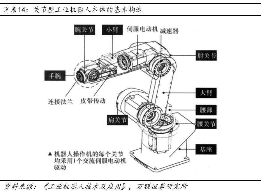 平面设计与工业机器人专业，探索两个领域的融合与创新