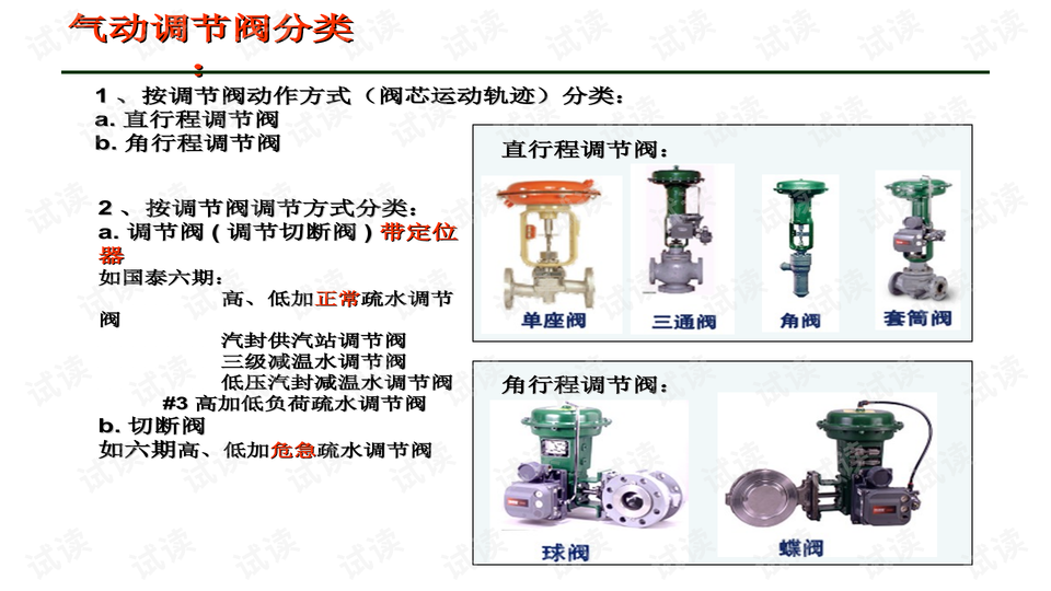 调节阀基础知识培训