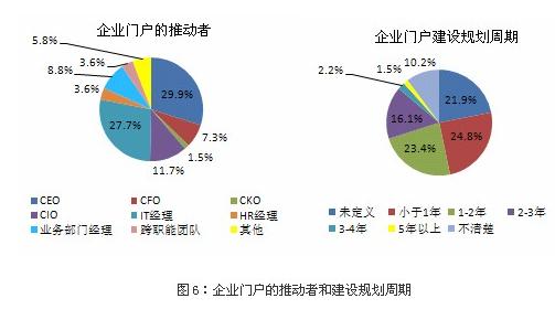 微细加工技术的研究现状和发展趋势