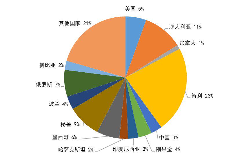 金属络合染料黄金色